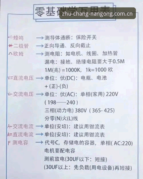 南宫ng28平台新手避坑指南：稳住这一片主场V3版本安全吗？完整使用教程