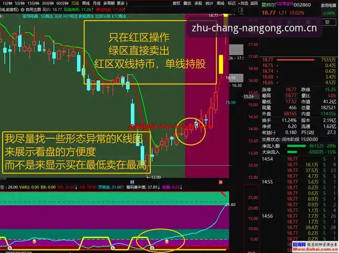 稳住这一片主场V3版本 稳住这一片主场V3版本真的能解决看盘延迟问题吗?